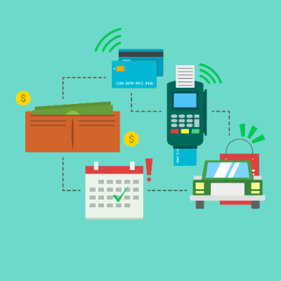 varios elementos financieros y de consumo: una billetera con billetes, tarjetas de crédito inalámbricas, un datáfono procesando un pago, un calendario con una marca de verificación y un coche verde junto a una bolsa de compras.