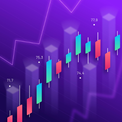 Un gráfico financiero digital en perspectiva isométrica sobre fondo morado muestra barras de velas japonesas de colores verde turquesa y rojo coral en tendencia ascendente