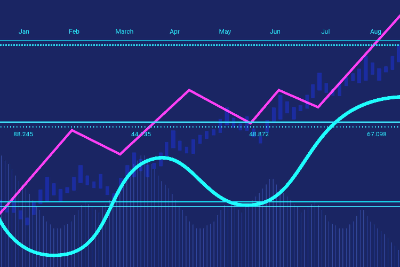 Un gráfico financiero digital sobre fondo azul oscuro muestra barras de velas japonesas azules ordenadas por meses