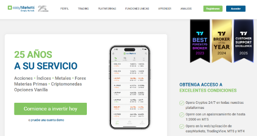 easyMarkets reseña: análisis del broker global enfocado en simplicidad y control de riesgo